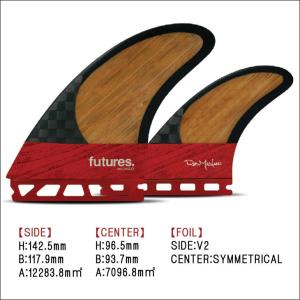 futures. フューチャー フィン ROB...の詳細画像2