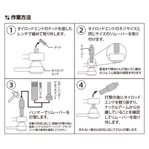 タイロッドショックリムーバーセット STRAI...の詳細画像1