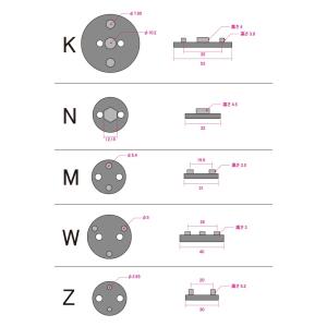 ブレーキキャリパーツールセット STRAIGH...の詳細画像5