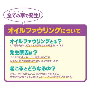 Dr.Clean(ドクタークリーン) エアコン...の詳細画像2