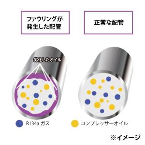 Dr.Clean(ドクタークリーン) エアコン...の詳細画像3