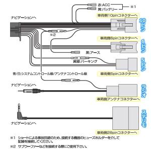パイオニア カロッツェリア トヨタ ステリモ ...の詳細画像2
