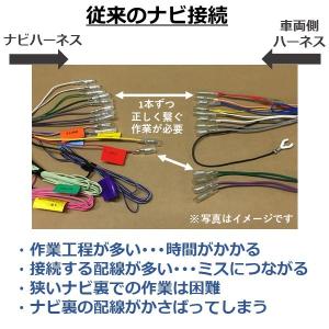 パイオニア カロッツェリア トヨタ ステリモ ...の詳細画像3
