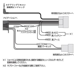 パイオニア カロッツェリア スズキ ナビ取付 ...の詳細画像2