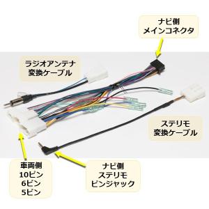 パイオニア カロッツェリア トヨタ ステリモ ...の詳細画像1