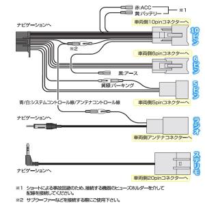 パイオニア カロッツェリア トヨタ ステリモ ...の詳細画像2