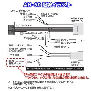 パナソニック スズキ ナビ取付 ケーブルセット...の詳細画像2