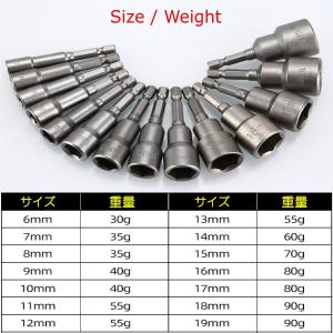 インパクトレンチ ソケット インパクトドライバ...の詳細画像5