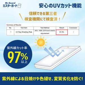 ミスターガード マグネットローダー35pt /...の詳細画像3