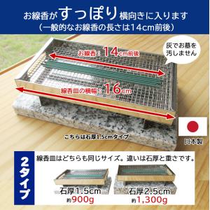 【お墓用】線香皿【御影石の台座付きS15】台風...の詳細画像5