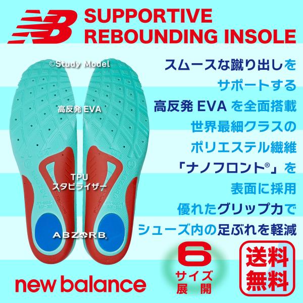 ニューバランス サポーティブリバウンドインソール new balance LAM35689 中敷き ...