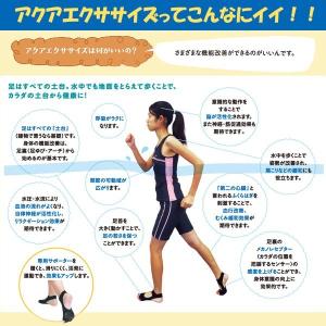 AQUARUN アクアラン プール エクササイ...の詳細画像1
