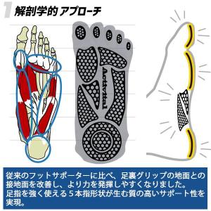 Activital アクティバイタル フット ...の詳細画像2