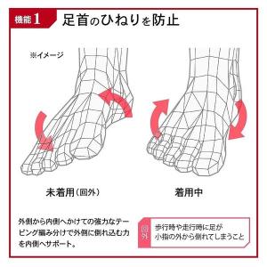 Activital アクティバイタル 超立体 ...の詳細画像1