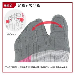 Activital アクティバイタル 超立体 ...の詳細画像2