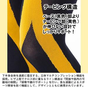 Runtage ランテージ アスリート ランナ...の詳細画像2