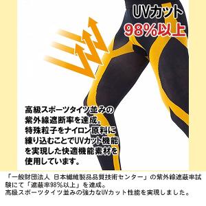 Runtage ランテージ アスリート ランナ...の詳細画像4