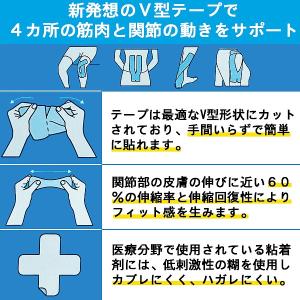 ニューハレ New-Hale テーピング テー...の詳細画像1