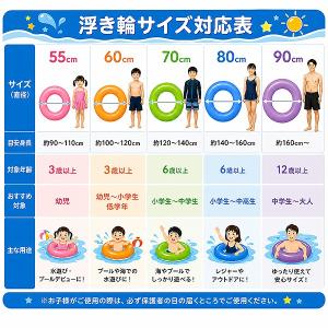 うきわ ディノパレード 浮輪 浮き輪 50cm...の詳細画像3