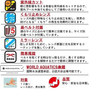 SWANS スワンズ ノンクッション ミラー ...の詳細画像2