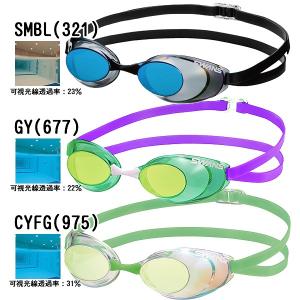 SWANS スワンズ ノンクッション ミラー ...の詳細画像5