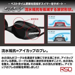 SWANS スワンズ ノンクッション ミラー ...の詳細画像1