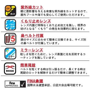 SWANS スワンズ ノンクッション ミラー ...の詳細画像2