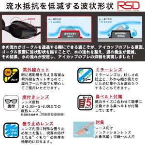 SWANS スワンズ ノン クッション 度付き...の詳細画像1