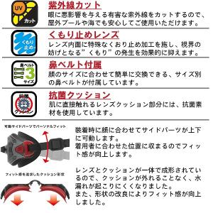 SWANS スワンズ スイミング ゴーグル フ...の詳細画像1