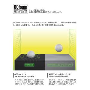 正規品 ウーフォス サンダル リカバリーサンダ...の詳細画像4