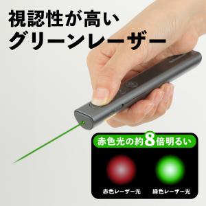 レーザーポインター ミドリちゃんSlim ポイ...の詳細画像1