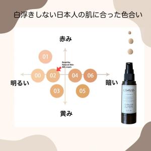 NATURAL SKIN BB CREAM ボ...の詳細画像3