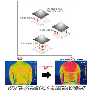 温泉鉱石 一般医療機器 日本製 リカバリーウエ...の詳細画像5