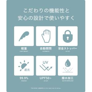 折りたたみ傘 自動開閉 レディース メンズ 傘...の詳細画像5