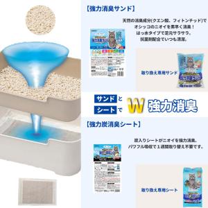 ペットプロ 猫用システムトイレセット(システム...の詳細画像2