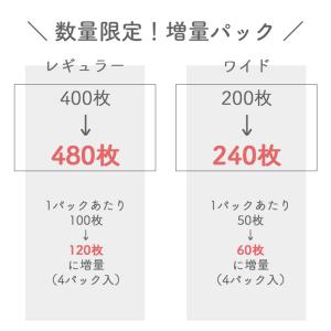 超薄型 ペットシーツ コンパクト レギュラー ...の詳細画像1