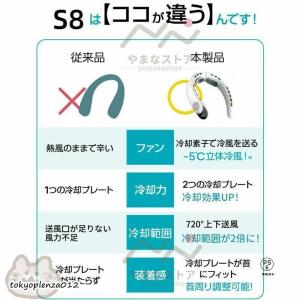 ワークマン熱中症対策グッズ 首掛け扇風機 ネッ...の詳細画像5