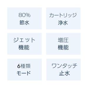 シャワーヘッド マイクロバブル ナノバブル 塩...の詳細画像4