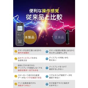 TOKAIZ ボイスレコーダー 小型 icレコ...の詳細画像2