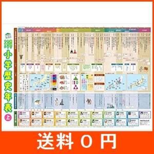 図説でわかりやすい 小学歴史年表の商品一覧 通販 Yahoo ショッピング