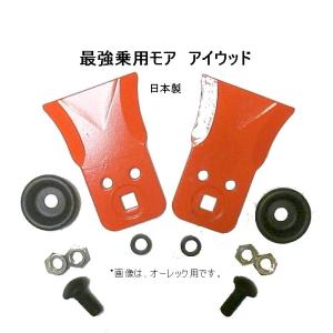 ホンダ（HONDA） 筑水キャニコム ヘイマサオ純正替刃セット ひろさき