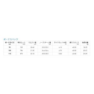 セール 2021-2022モデル CAPITA...の詳細画像4