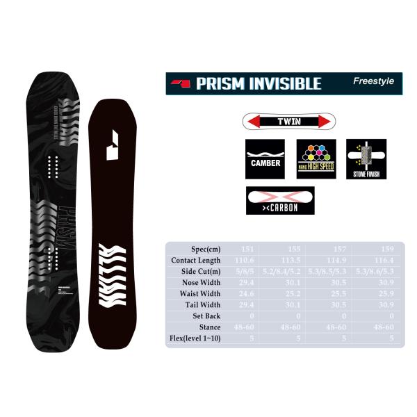 SALE セール　2025-26モデル ALLIAN SNOWBOARD / PRISM INVIS...