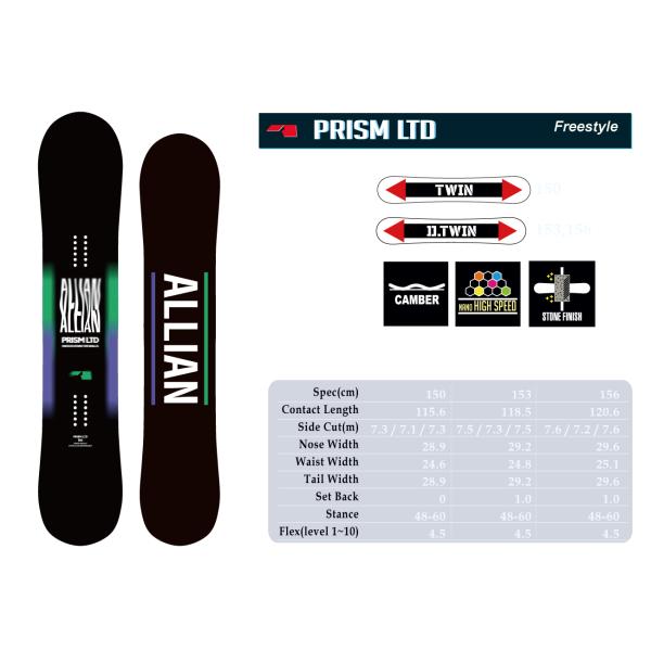 SALE セール　2025-26モデル ALLIAN SNOWBOARD / PRISM LTD  ...