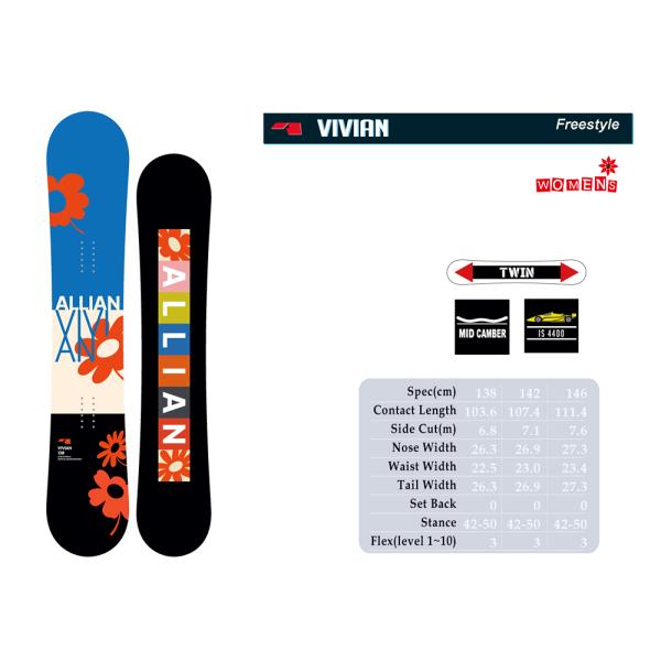 SALE セール　2025-26モデル ALLIAN SNOWBOARD / VIVIAN  送料代...