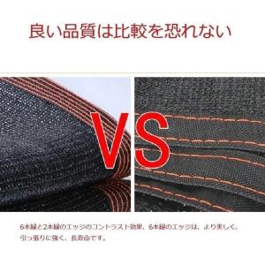遮光ネット 2mx3m 4m 5m 6m 7m...の詳細画像5