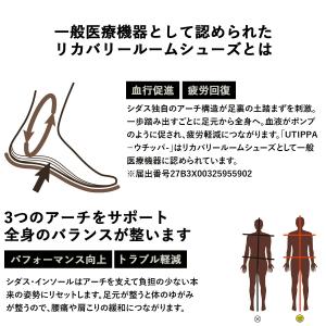 シダス SIDAS ウチッパ タオル リカバリ...の詳細画像4