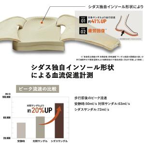 シダス SIDAS ウチッパ タオル リカバリ...の詳細画像5