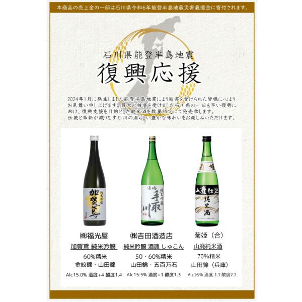 【贈答品】日本酒 能登半島復興支援酒２本贈答箱セット「能登と共に」石川県のお酒を飲んで応援しましょう
