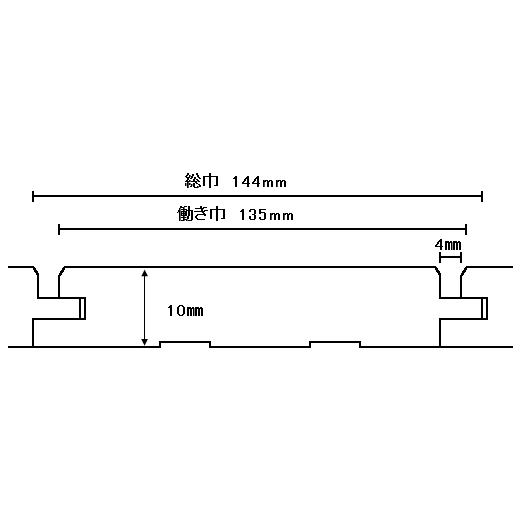 杉　羽目板　本実目透かし加工　節有り　10mm×135mm　カットサンプル 2枚入り